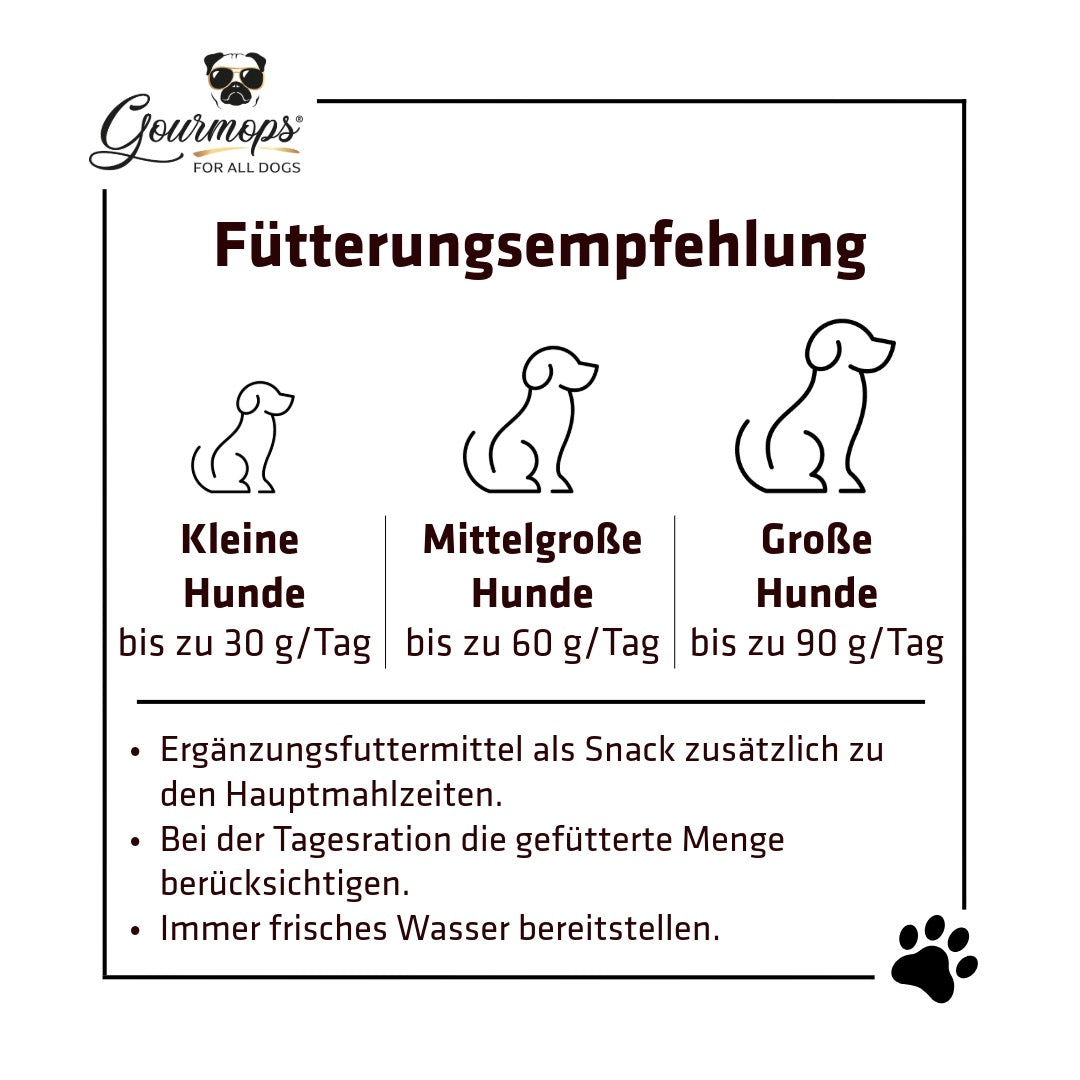 Fütterungsempfehlung für Gourmops Diamonds Mini – gesunde Belohnung für Hunde