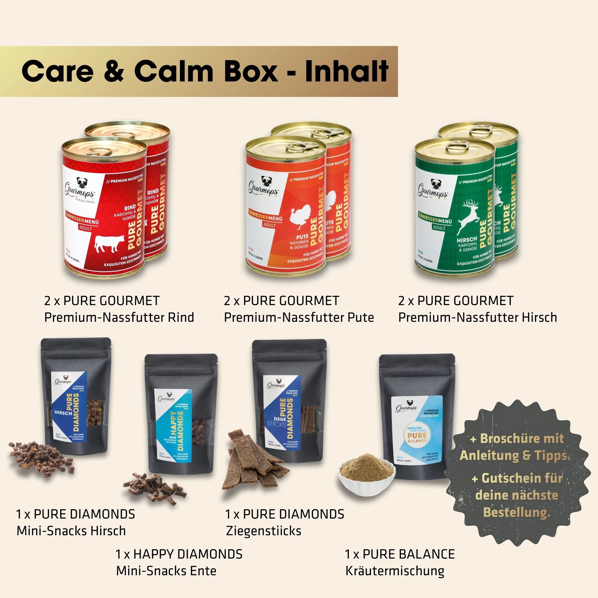 GOURMOPS Care & Calm Box // Schonende Ernährung für sensible Hunde