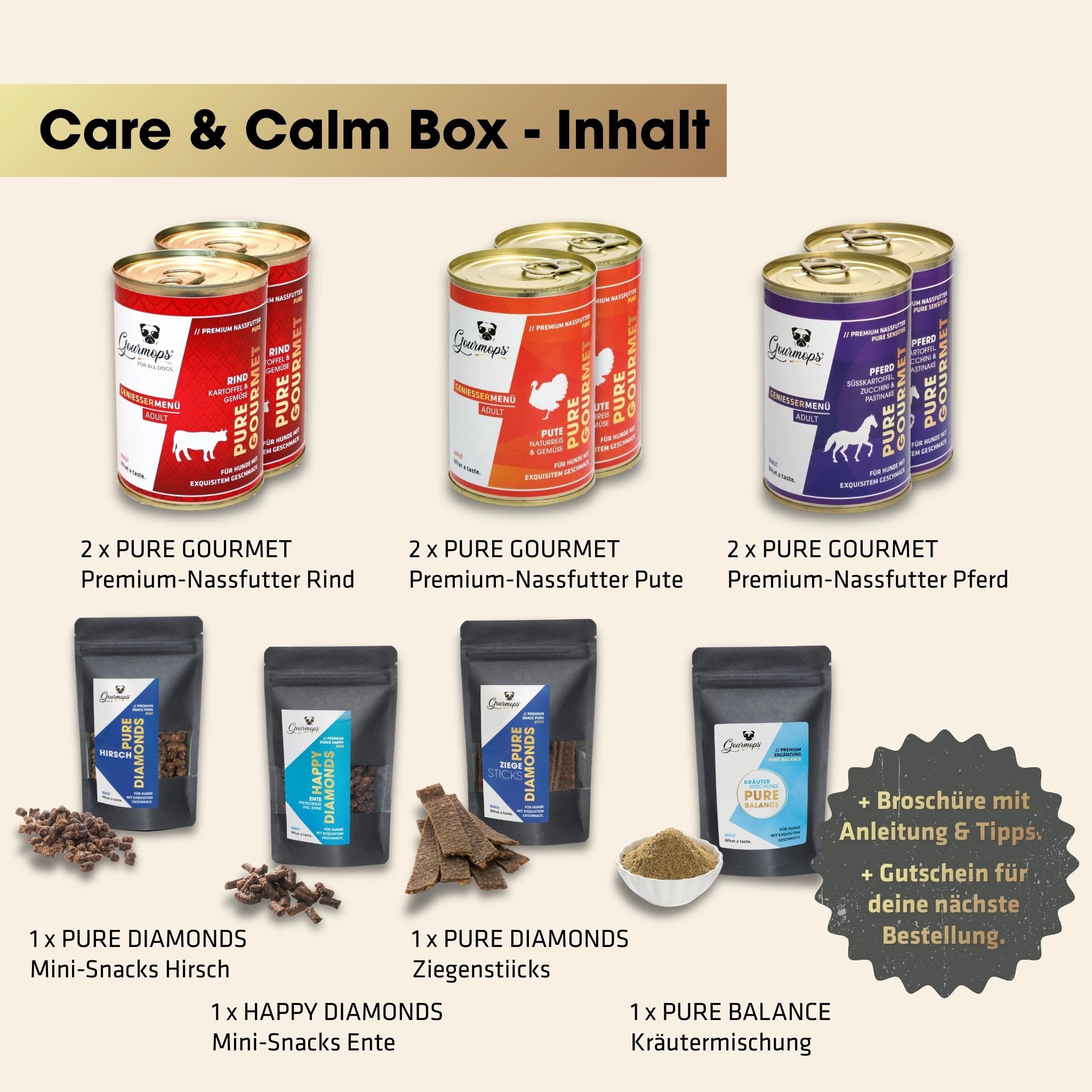 GOURMOPS Care & Calm Box // Schonende Ernährung für sensible Hunde