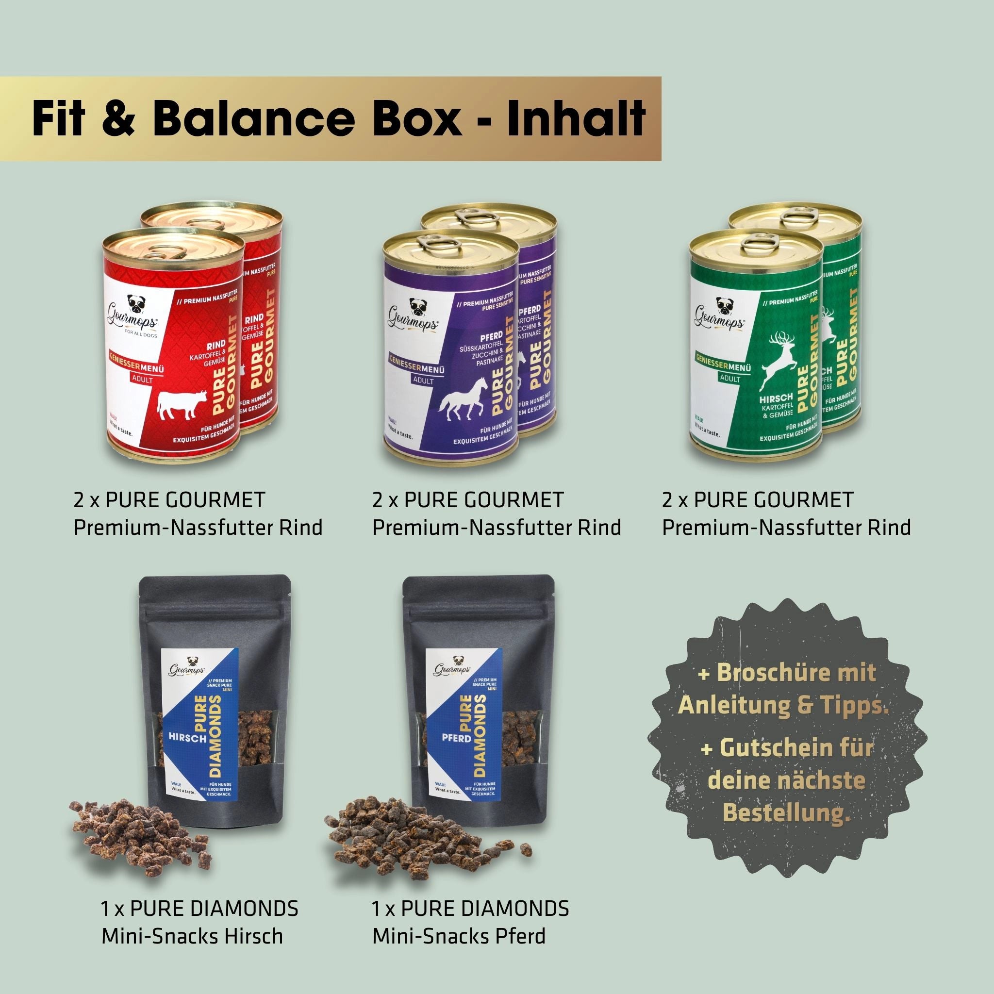 GOURMOPS Fit & Balance Box // Fettarmes Premium-Hundefutter für mehr Leichtigkeit