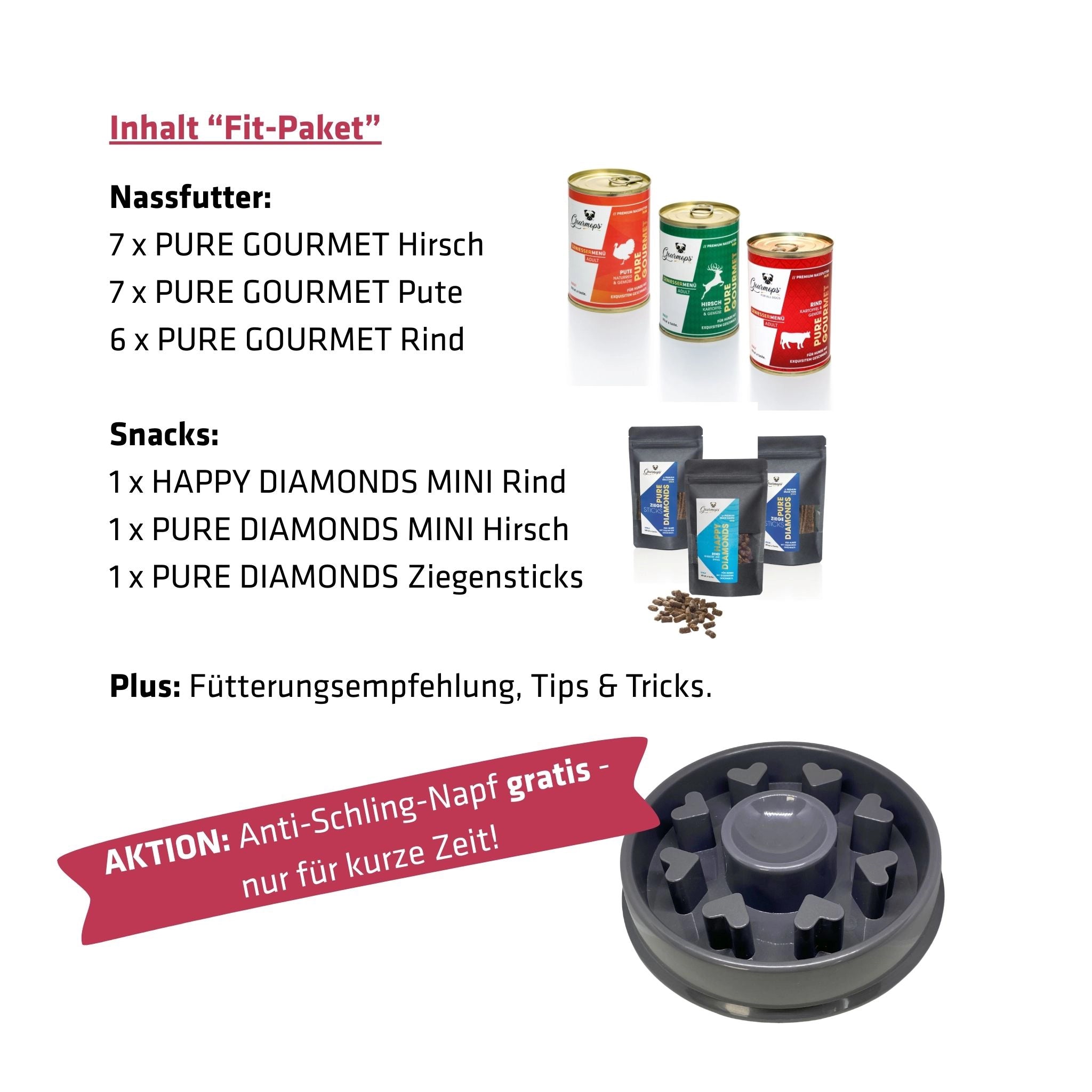 Gourmops Fit-Paket – Übersicht der enthaltenen Premium-Produkte mit Mengenangaben und aktueller Gratiszugabe für Hunde