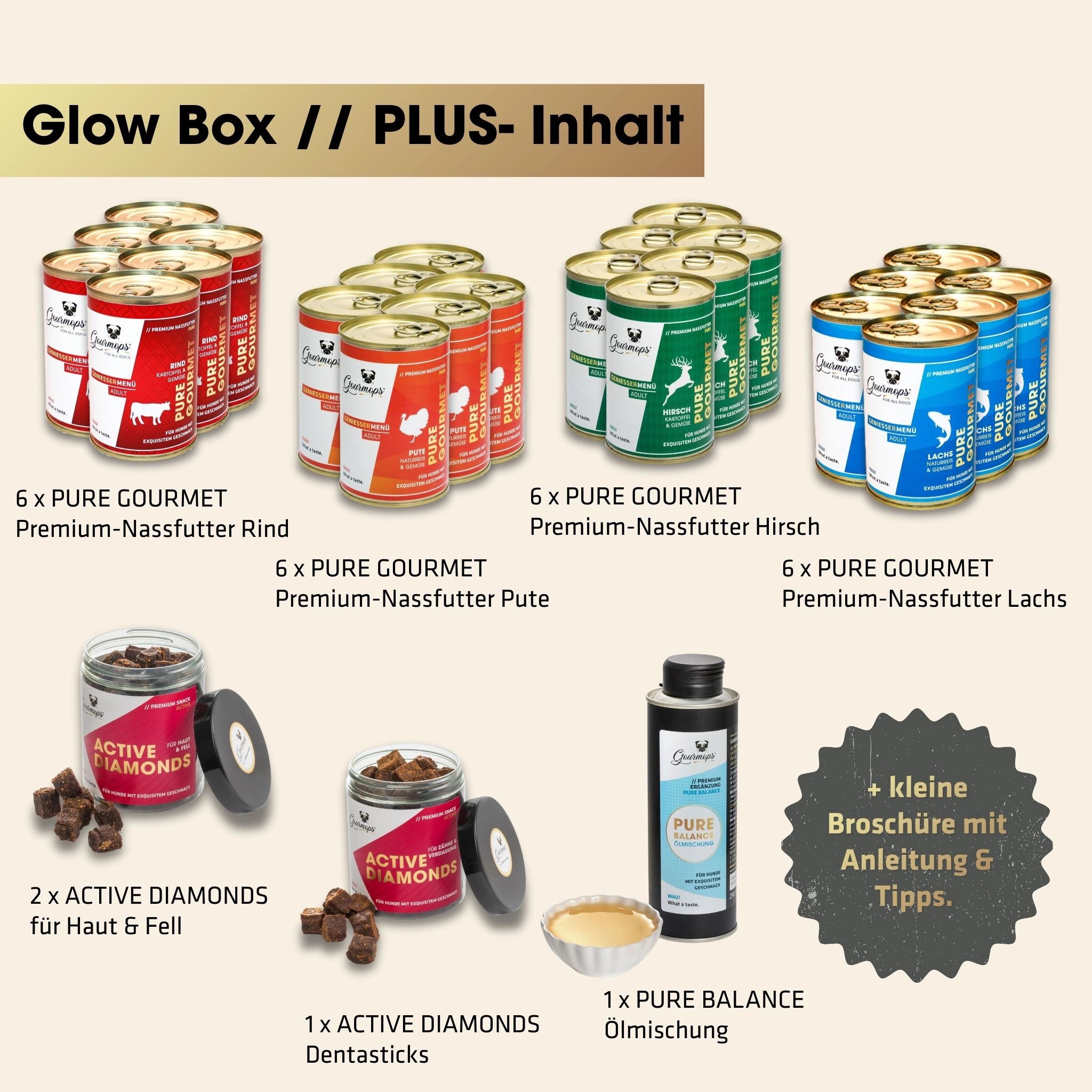 GOURMOPS Glow PLUS // Vorratsbox für Haut, Fell & Vitalität