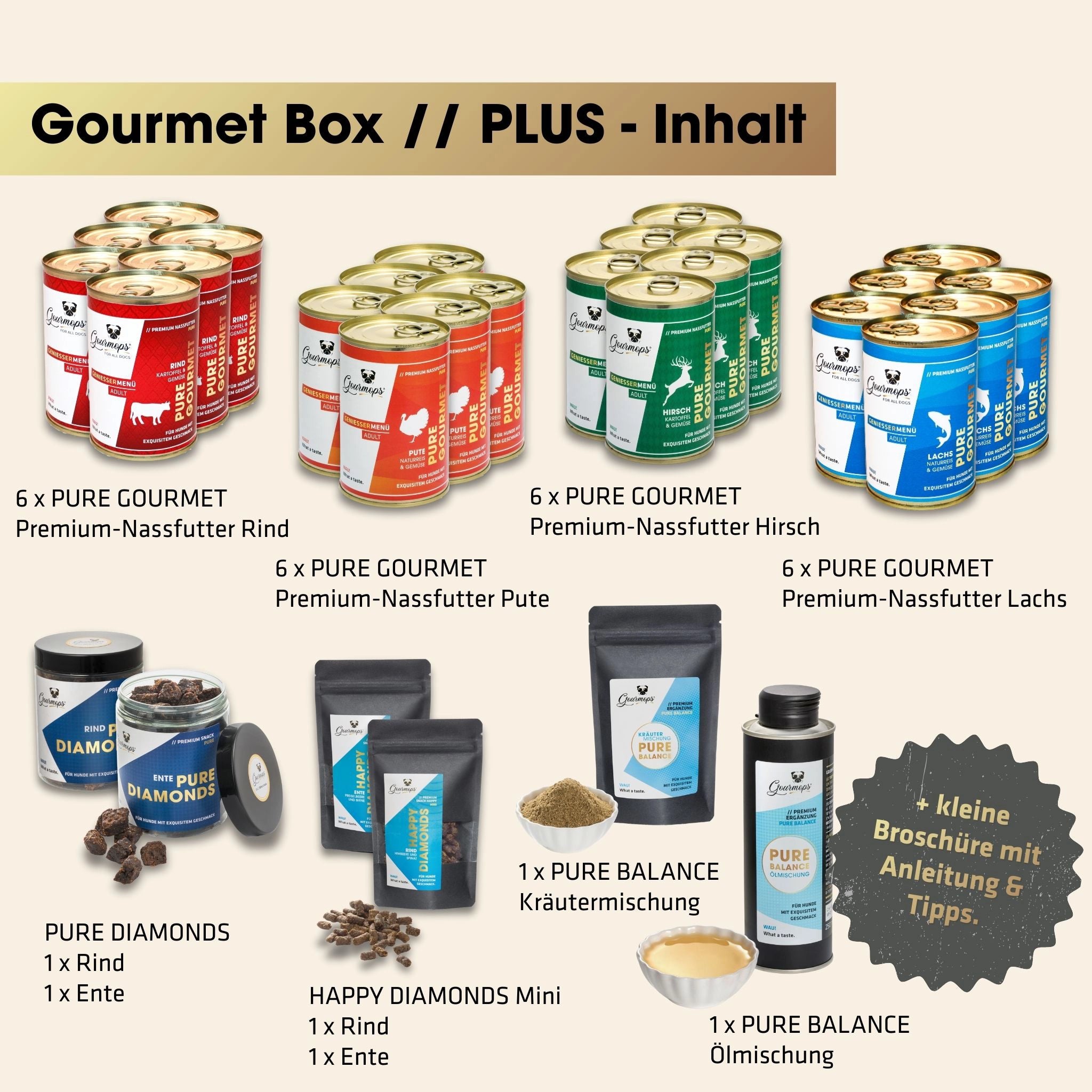 GOURMOPS Gourmet PLUS // Vorratsbox für Genuss & Vielfalt im Alltag