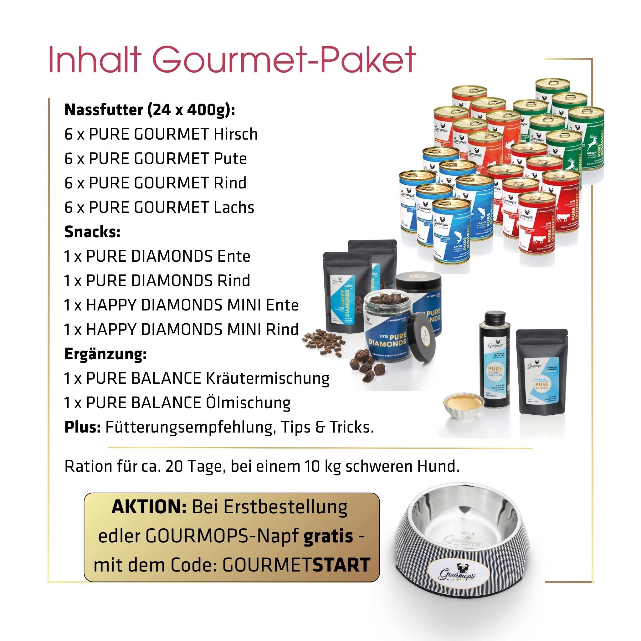 Gourmops Gourmet-Paket – Übersicht der enthaltenen Premium-Produkte mit Mengenangaben und aktueller Gratiszugabe für Hunde