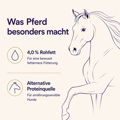 PURE GOURMET // Pferd mit Kartoffel &amp; Gemüse, 400g