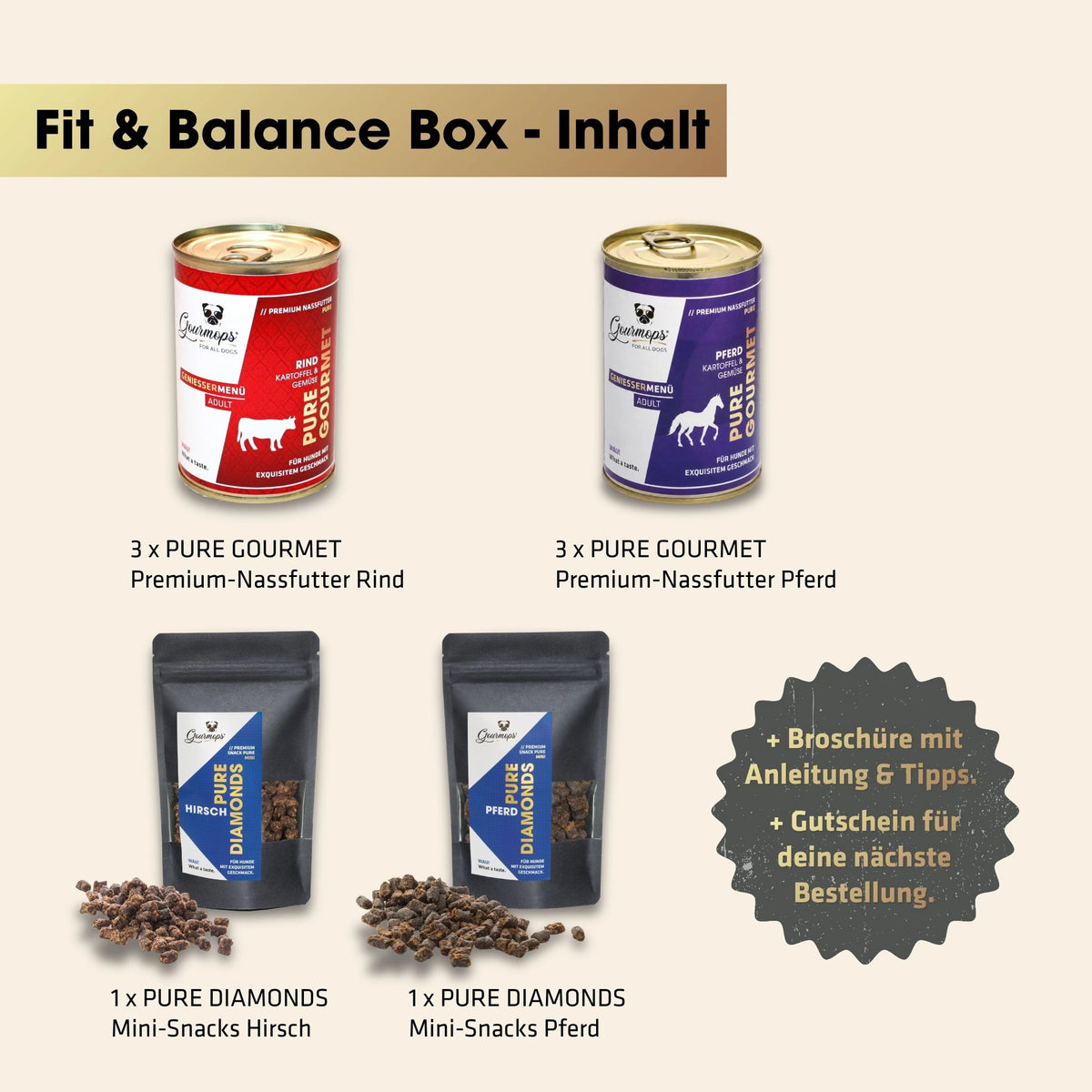 GOURMOPS Fit &amp; Balance Box // Fettarmes Premium-Hundefutter für mehr Leichtigkeit