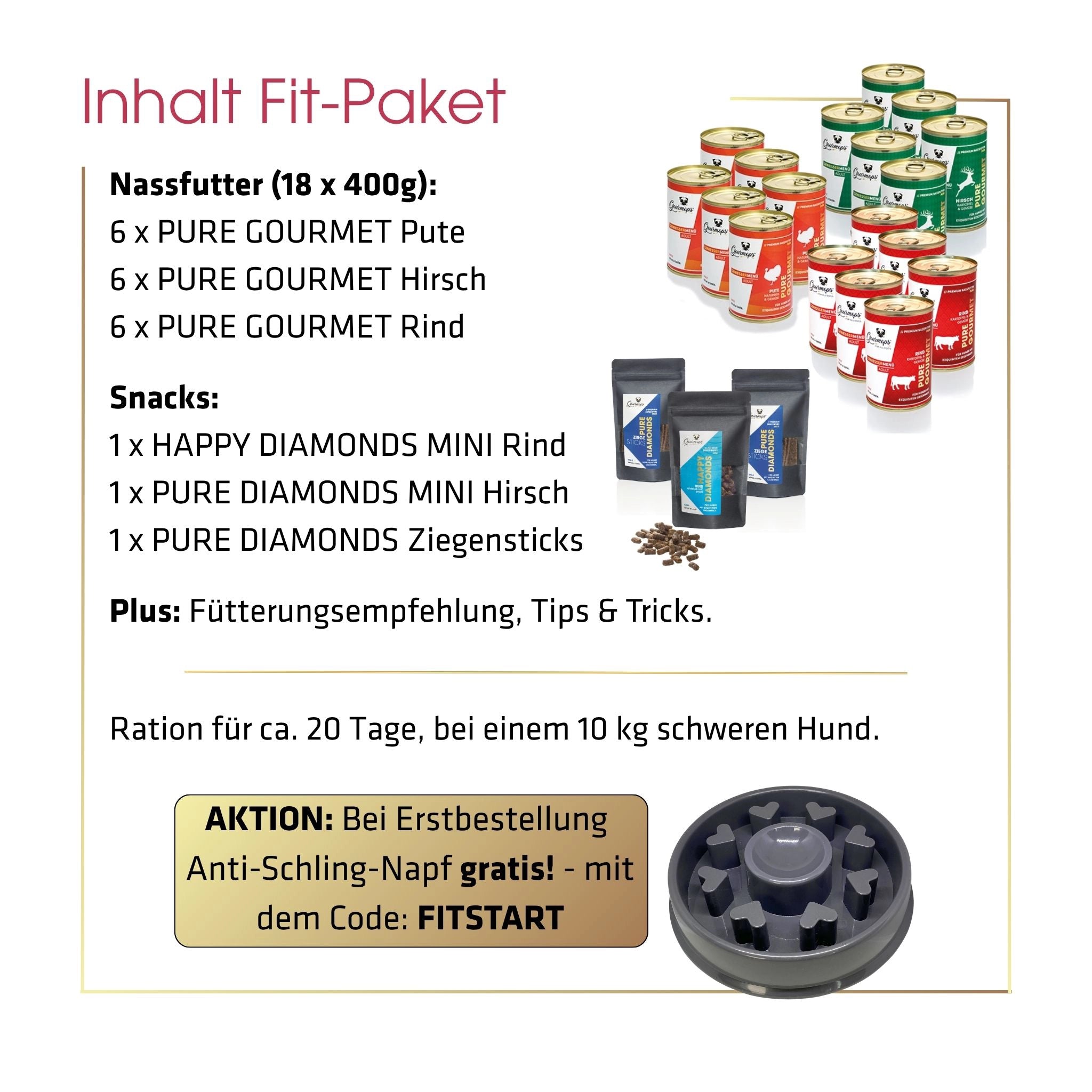 Gourmops Fit-Paket – Übersicht der enthaltenen Premium-Produkte mit Mengenangaben und aktueller Gratiszugabe für Hunde