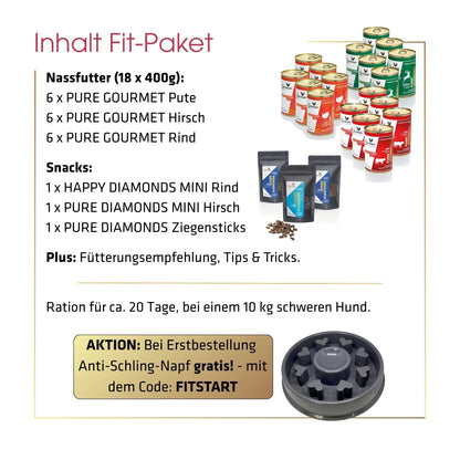 Gourmops Fit-Paket – Übersicht der enthaltenen Premium-Produkte mit Mengenangaben und aktueller Gratiszugabe für Hunde