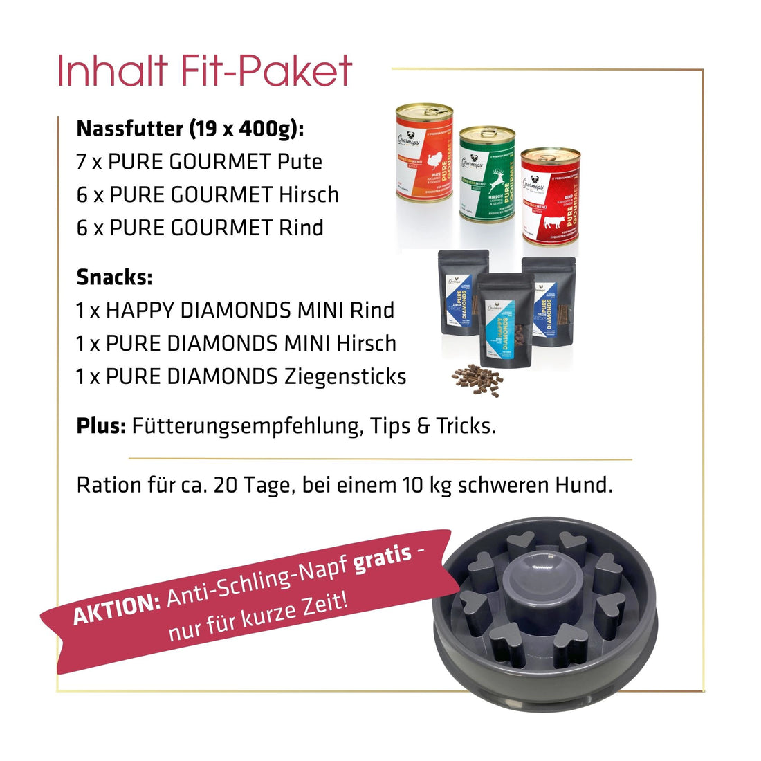 Gourmops Fit-Paket – Übersicht der enthaltenen Premium-Produkte mit Mengenangaben und aktueller Gratiszugabe für Hunde