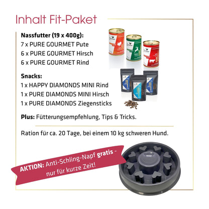 Gourmops Fit-Paket – Übersicht der enthaltenen Premium-Produkte mit Mengenangaben und aktueller Gratiszugabe für Hunde