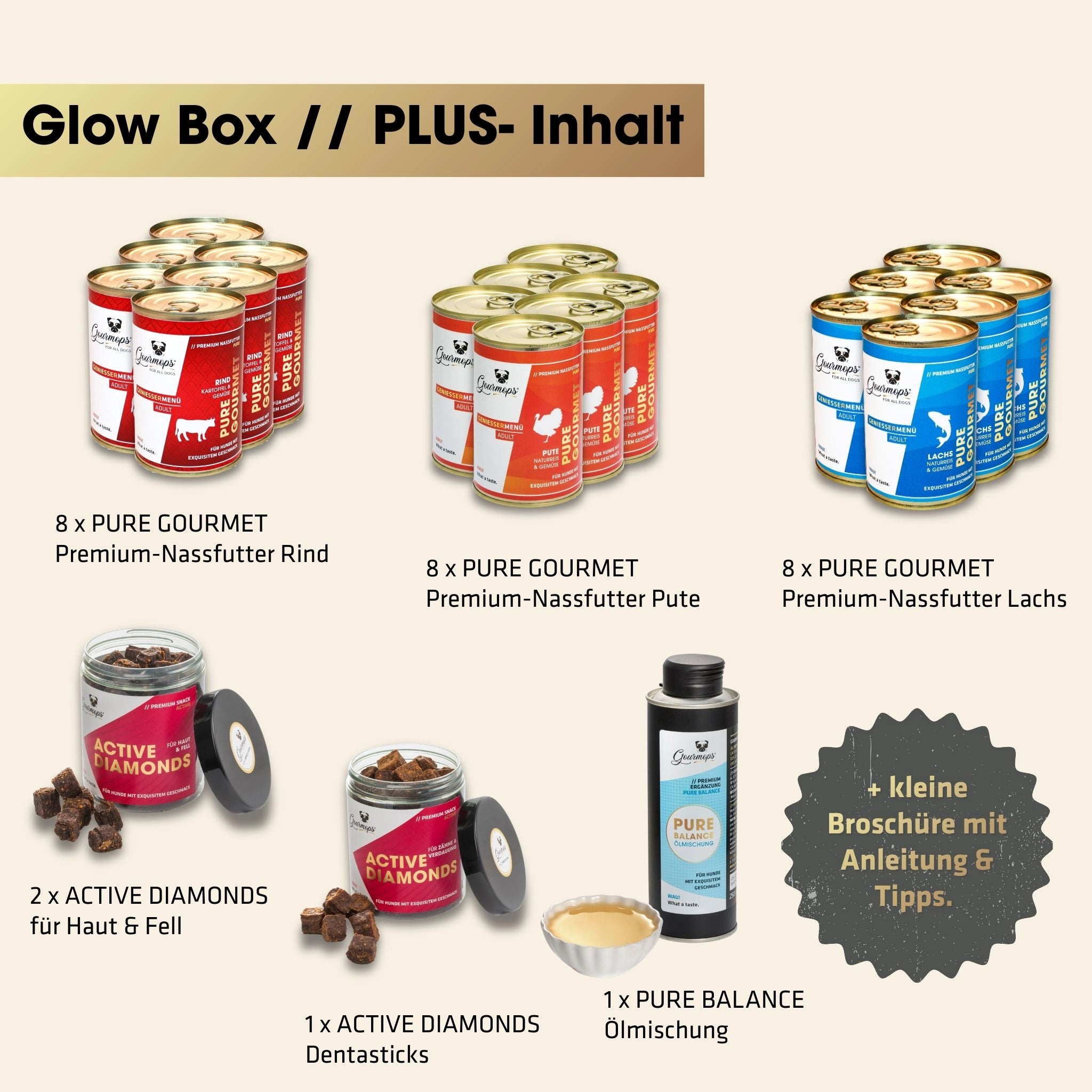 GOURMOPS Glow PLUS // Vorratsbox für Haut, Fell &amp; Vitalität