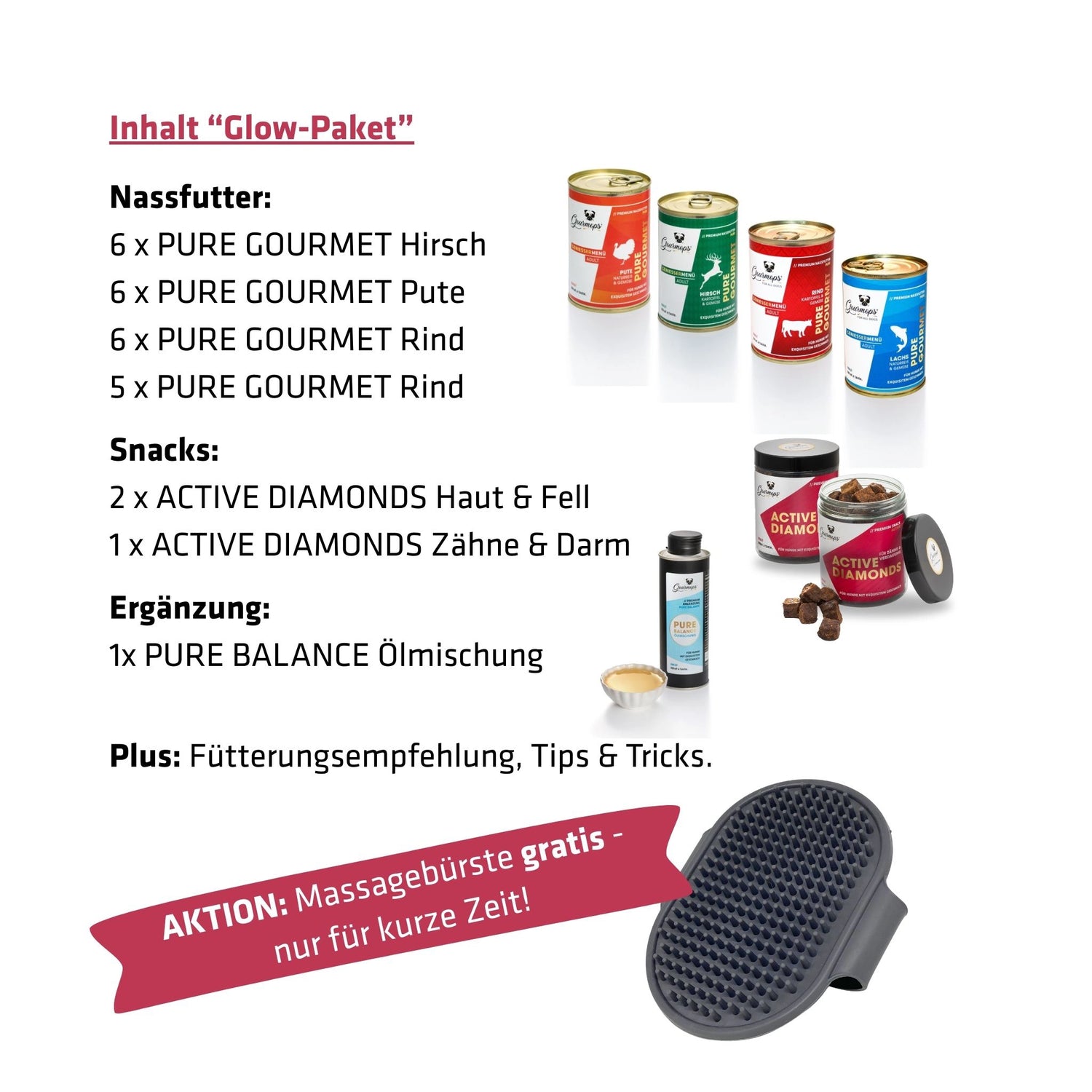 Gourmops Glow-Paket – Übersicht der enthaltenen Premium-Produkte mit Mengenangaben und aktueller Gratiszugabe für Hunde