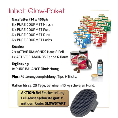 Gourmops Glow-Paket – Übersicht der enthaltenen Premium-Produkte mit Mengenangaben und aktueller Gratiszugabe für Hunde