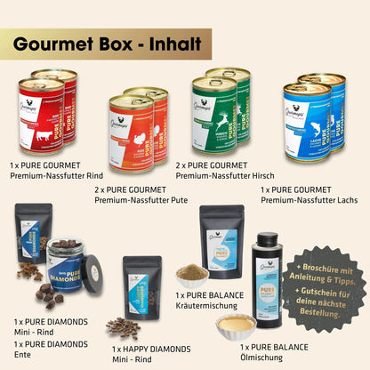 GOURMOPS Gourmet Box // Premium-Hundefutter für anspruchsvolle Genießer.