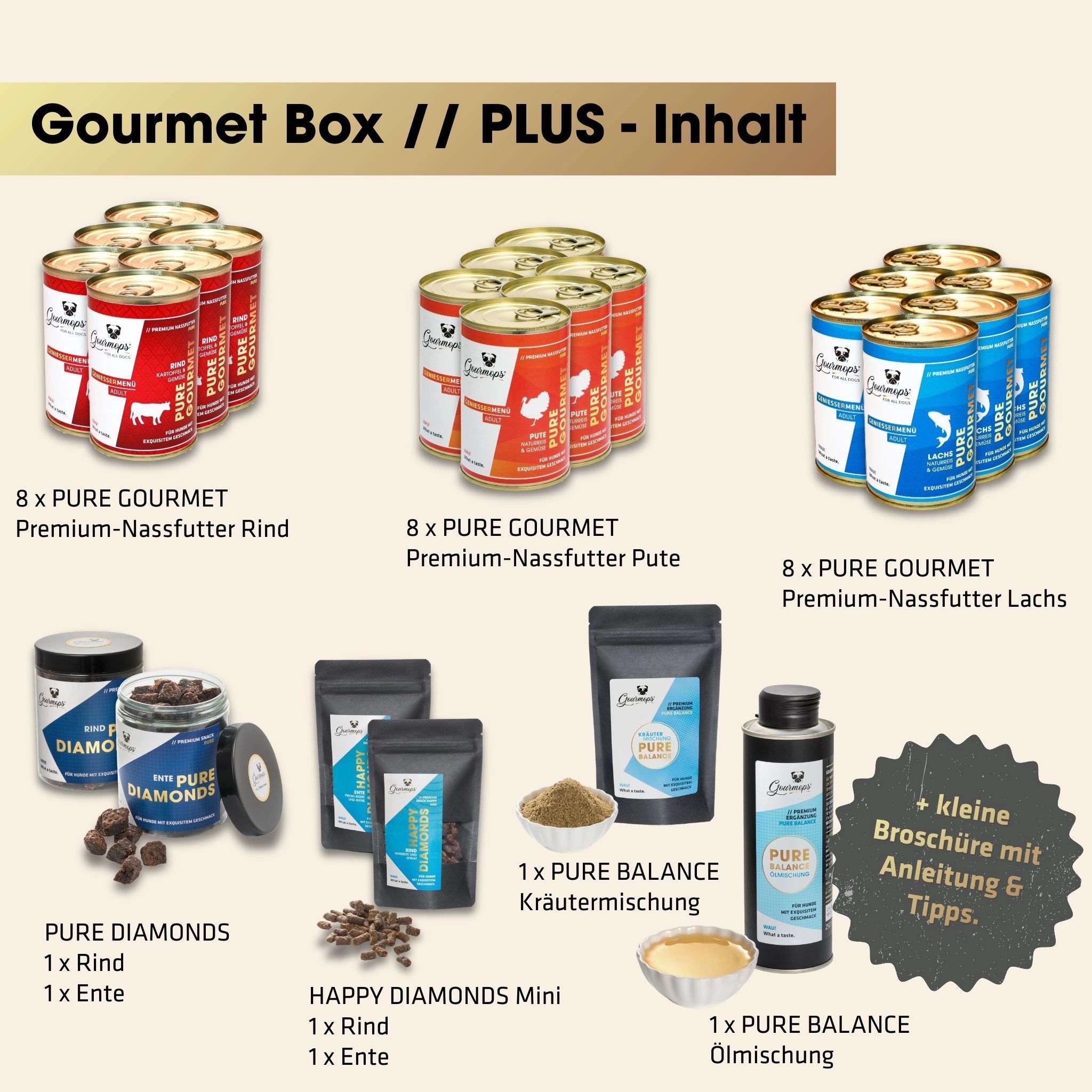 GOURMOPS Gourmet PLUS // Vorratsbox für Genuss &amp; Vielfalt im Alltag