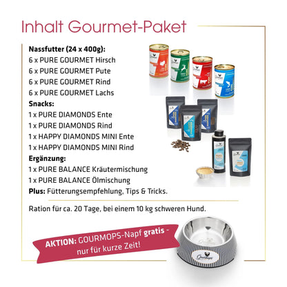 Gourmops Gourmet-Paket – Übersicht der enthaltenen Premium-Produkte mit Mengenangaben und aktueller Gratiszugabe für Hunde