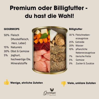 Vergleich Premium- vs. Billigfutter: halbierte Hundefutterdose mit natürlichen Zutaten wie saftigem Fleisch und frischem Gemüse als Symbol für Gourmops Premium Nassfutter neben undefinierbarer Masse eines Billigfutters. Hochwertiges, natürliches Hundefutter aus Deutschland – ohne Zusätze, für gesunde Hundeernährung.